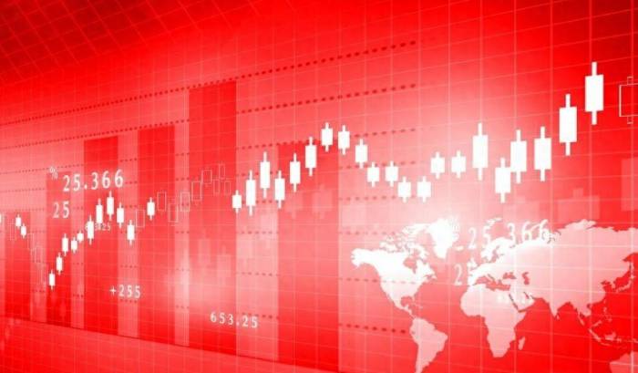 Retail investors have always been on the road to hindsight.